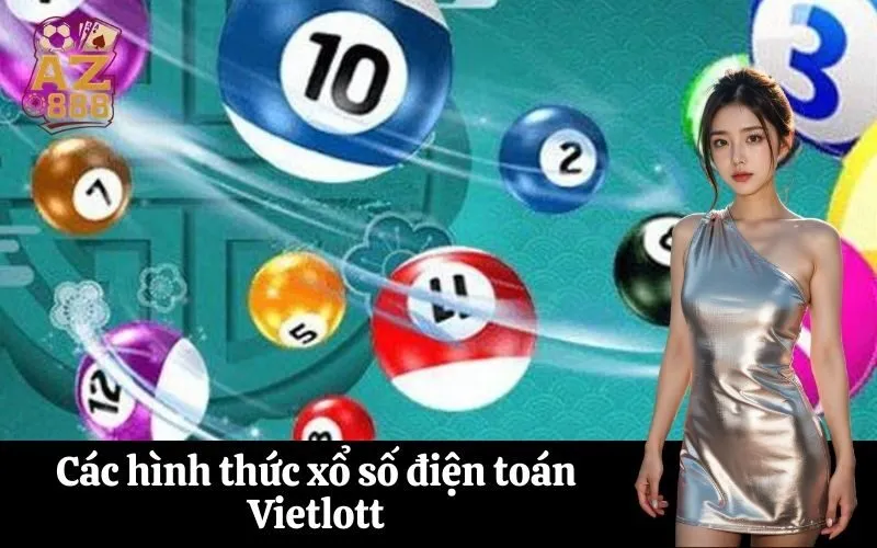 Các hình thức xổ số điện toán Vietlott